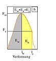 Durchstoss folien2.jpg