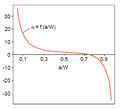 Auswertemethode K2.jpg