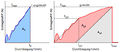 Auswertemethode ST1.jpg