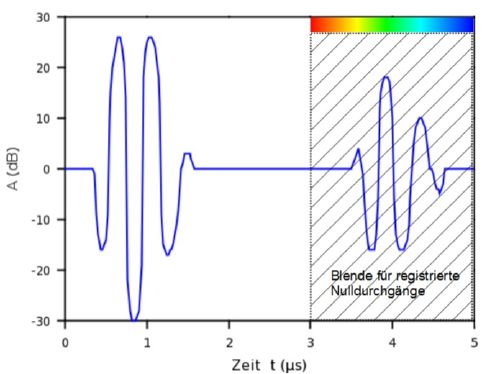 D Bild Technik-2.JPG
