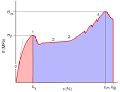 Vorschaubild der Version vom 15. August 2017, 13:58 Uhr