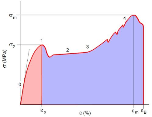 Z Gleichmass 2.jpg