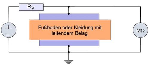 Elektrische Leitfaehigkeit-2.jpg