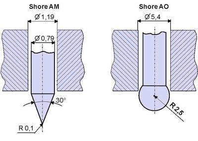Shore Haerte 2.jpg