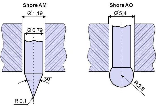Shore Haerte 2.jpg