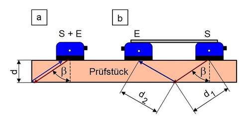 Schubmodul-10.jpg