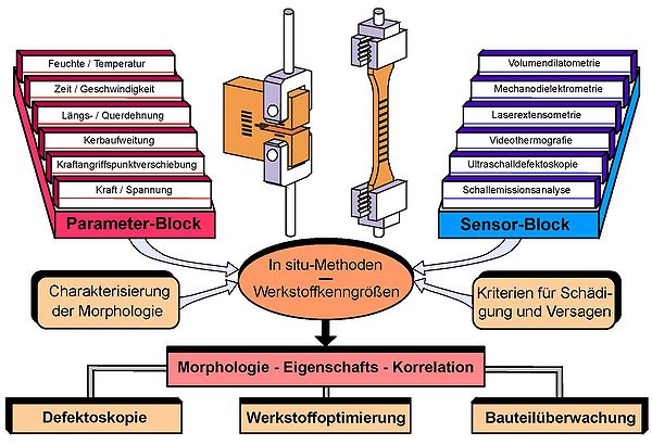 Lexikon-Hybride-Methoden-01.jpg