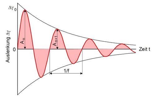 Schubmodul-8.jpg