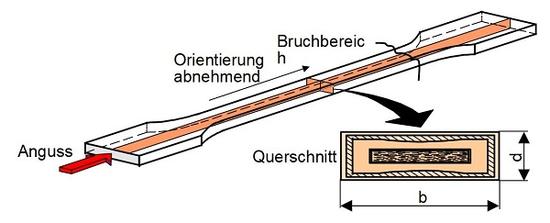 TDA-1.jpg