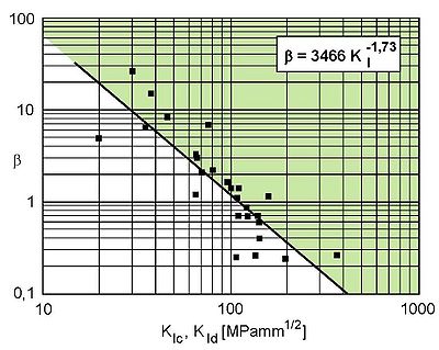Bild-Geometrie-K-Lexikon.jpg