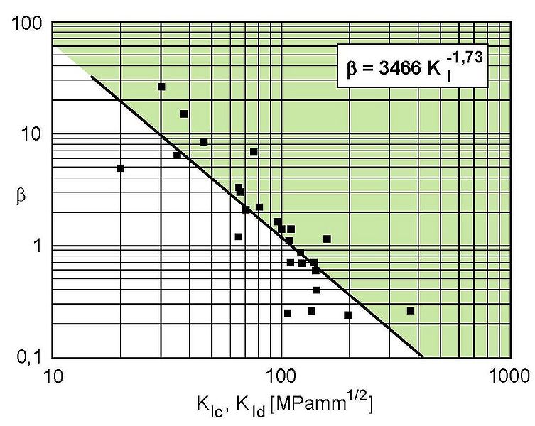Datei:Bild-Geometrie-K-Lexikon.jpg