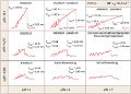 Vorschaubild der Version vom 14. August 2017, 13:12 Uhr