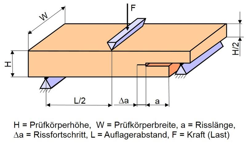 Datei:Cls.jpg