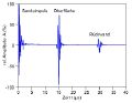 Vorschaubild der Version vom 14. August 2017, 11:32 Uhr