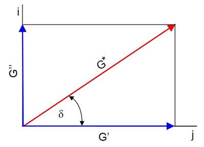 Schubmodul-6.jpg