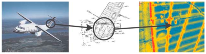 Datei:Lock-in Thermografie Luftfahrt.png