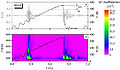 Vorschaubild der Version vom 19. Januar 2011, 14:16 Uhr