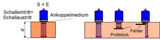 Normalpruefkoepfe-6.JPG