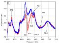 Vorschaubild der Version vom 15. August 2017, 13:23 Uhr