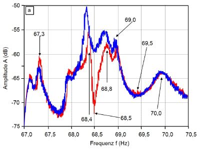 Ultraschall Modulation4a.JPG