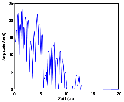 B-Bild2.png