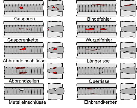 Winkelpruefkoepfe-7.JPG