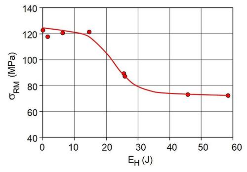 CAI-Test-5.jpg