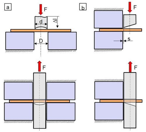 Schubmodul-4.jpg