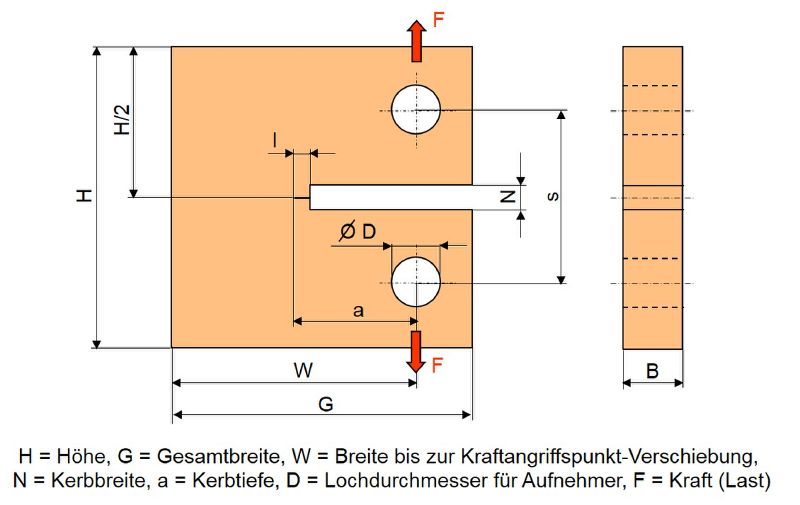 Datei:Ct.jpg