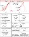 Vorschaubild der Version vom 14. August 2017, 13:11 Uhr