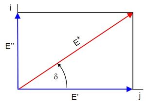 Elastizitaetsmodul-5.JPG