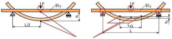Bend test 2.jpg