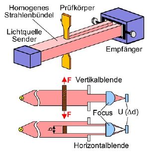 Laser Quer 1.jpg