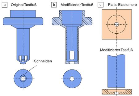 Tastfuss 3.jpg