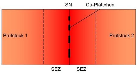 Ultraschall Schweissnahtpruefung-3.JPG