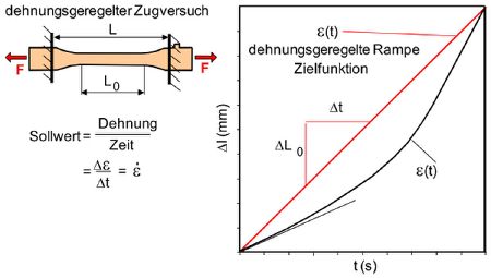 Z regelung 3.jpg