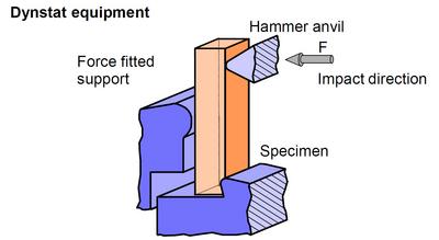Impact test 2.jpg