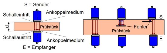 Normalpruefkoepfe-5.JPG