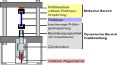 Vorschaubild der Version vom 15. August 2017, 12:45 Uhr