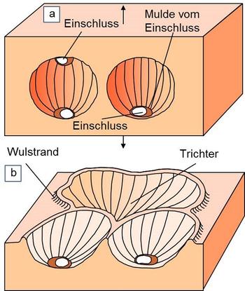 Kriechbruch-3.jpg