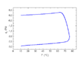 Schrumpfversuch Bild4.png