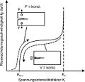 Vorschaubild der Version vom 21. Dezember 2010, 11:10 Uhr