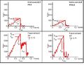 Vorschaubild der Version vom 7. Juni 2011, 14:31 Uhr