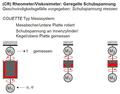 Vorschaubild der Version vom 15. August 2017, 11:48 Uhr