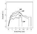 Vorschaubild der Version vom 5. Januar 2012, 15:13 Uhr