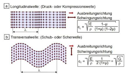 Brechung Schallwellen2.JPG