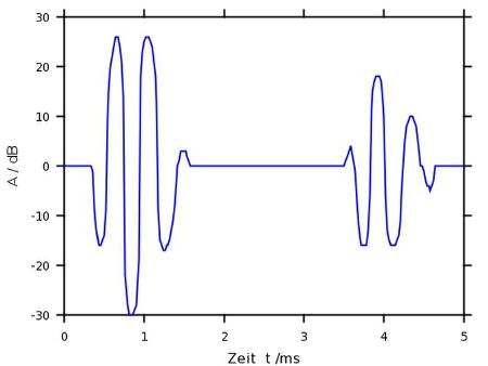 HF Bild.jpg