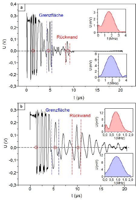 Composite Pruefkoepfe-2.JPG