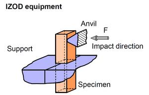Impact test 3.jpg