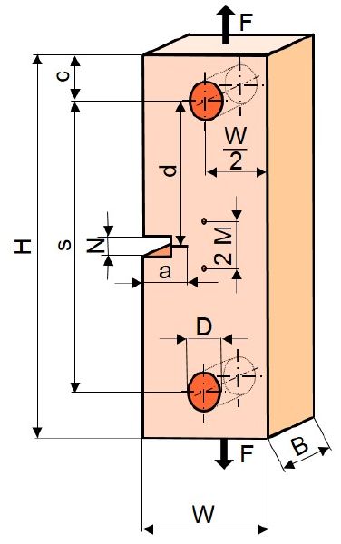 Datei:Sent 1a.jpg